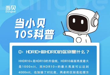 小贝科普|HDR10+和HDR10的区别是什么？