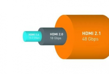 小贝科普|什么是HDMI2.1？有什么优势？